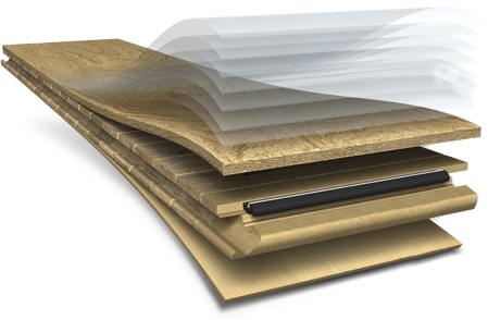 Паркетная доска Quick-Step Паркетная доска Quick-Step