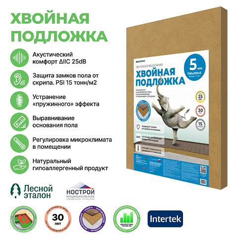 Белтермо Under floor - 5 мм  (фото 3)